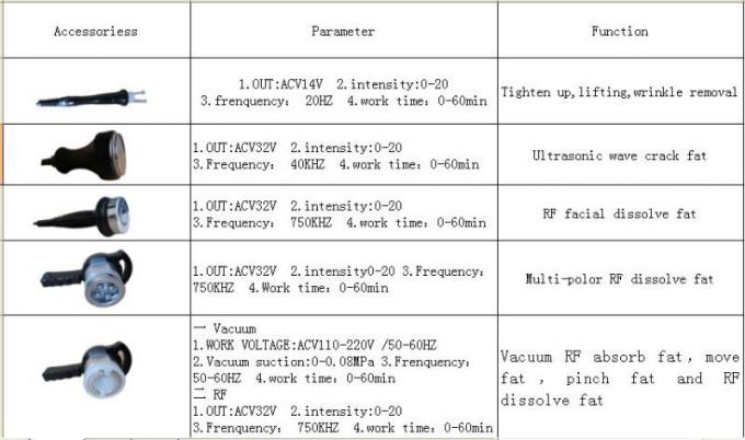 2013 เครื่อง cavitation / โพรงอากาศ / ล้ำ cavitation RF Slimming AYJ-A823B (CE)