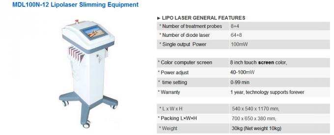 Lipo เลเซอร์ LLLT เครื่องลดเซลลูไลท์สำหรับร่างกาย Salon และเครื่องคลินิกสำหรับการขายสำหรับลดความอ้วน